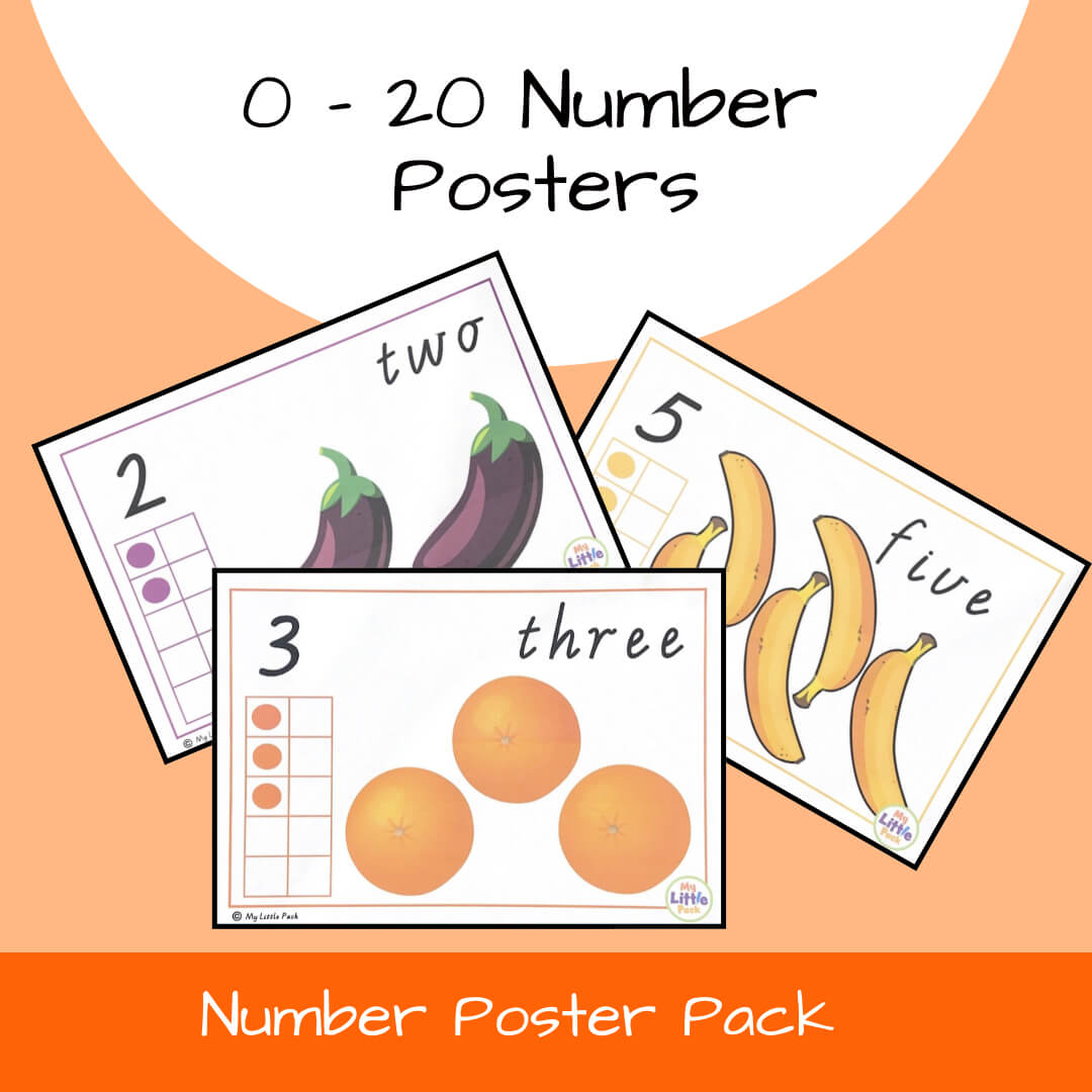 Posters & More