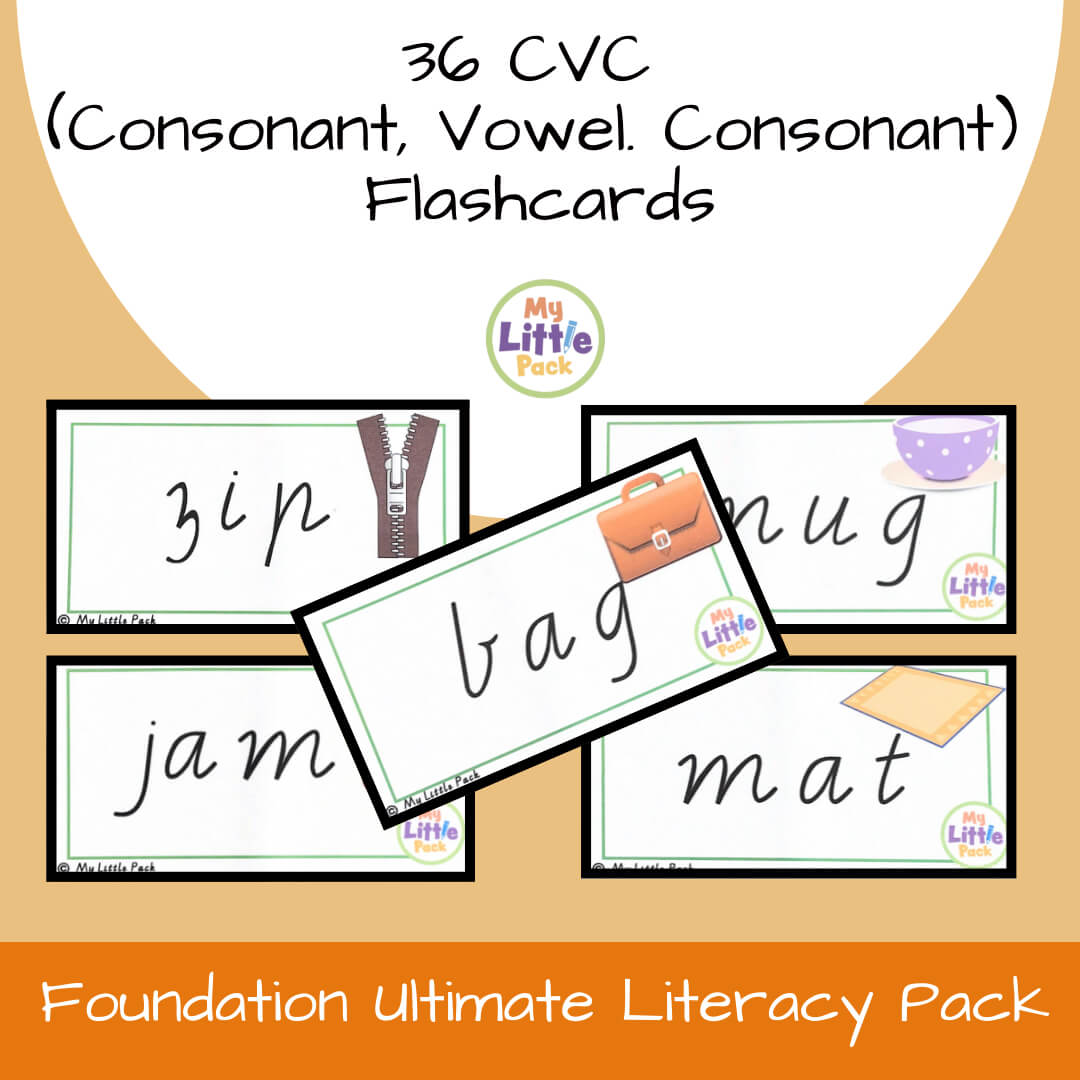 CVC (Consonant Vowel Consonant) Words Flashcards